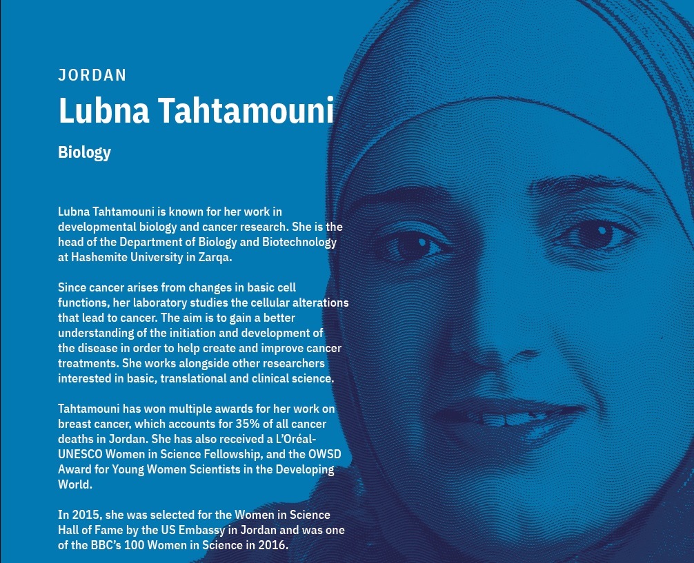 تهتموني تُمثل عالمات الأردن في معرض دولي