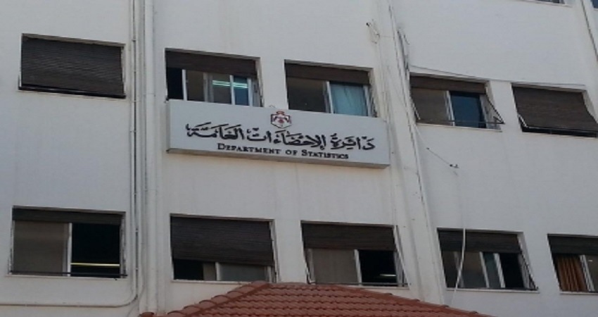 Jordan's industrial production up by 14.27% in 10 months