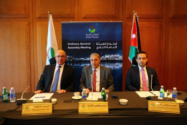 الهيئة العامة للبوتاس تصادق على توزيع 120% أرباحاً نقدية على المساهمين