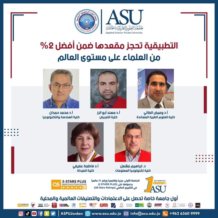 التطبيقية تتميز بعدد العلماء المدرجين ضمن أفضل 2% من العلماء على مستوى العالم
