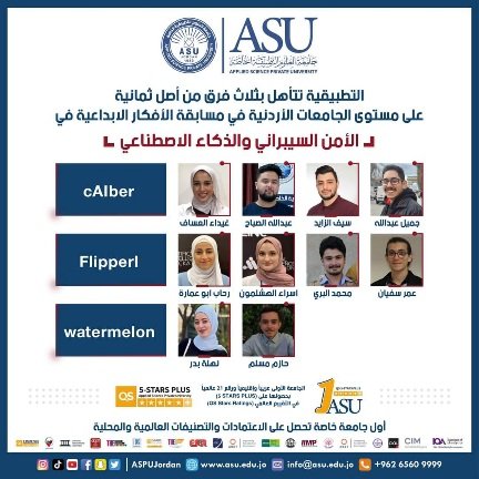 جامعة العلوم التطبيقية تتفوق في مسابقة الأمن السيبراني والذكاء الاصطناعي 