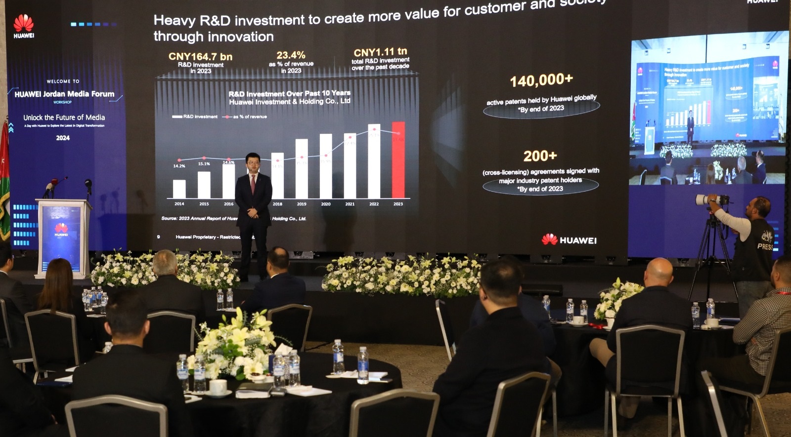 Huawei showcases its digital transformation roadmap for Jordan's media sector
