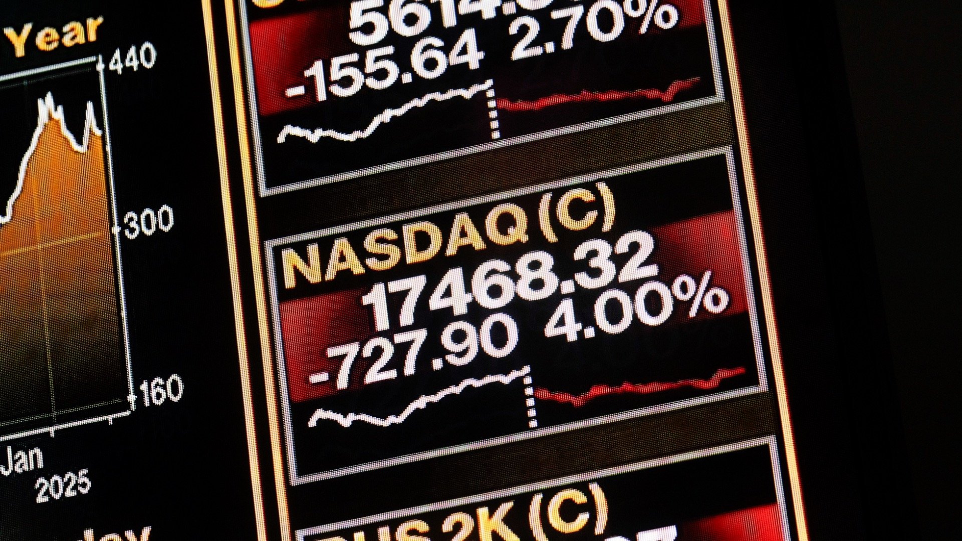 US stock market loses $4 trillion in value as Trump plows ahead on tariffs