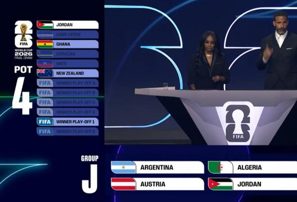 Jordan drawn with Argentina, Austria and Algeria in World Cup debut