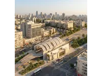 Ministry of Investment to host introductory session on Amman Bridge project