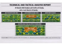 The football league in Jordan is on fire: Al Hussein Irbid analysis and credit to Al Faisaly, with a look ahead to Al Ramtha