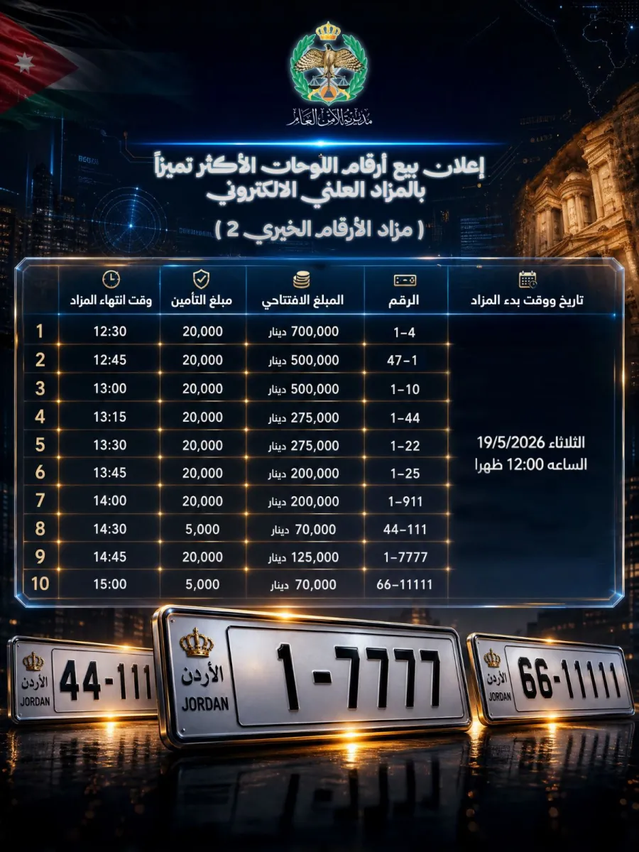 Premium vehicle plate auction opens to support university students in Jordan