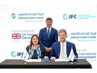 Explainer: Jordan Kuwait Bank issues second green bond with IFC backing