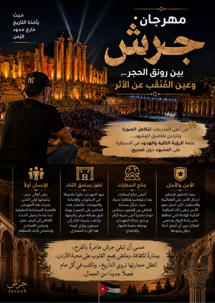 بين رونق الحجر وعين المُنقِّب عن الأثر