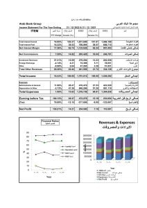 تقرير تحليلي للأداء المالي لمجموعة البنك العربي %D8%B9%D8%B1%D8%A8%D9%8A3-212x300