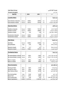 تقرير تحليلي للأداء المالي لمجموعة البنك العربي %D8%B9%D8%B1%D8%A8%D9%8A4-212x300