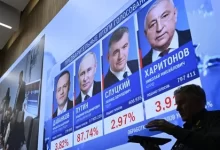 Photo of Putin wins landslide re-election