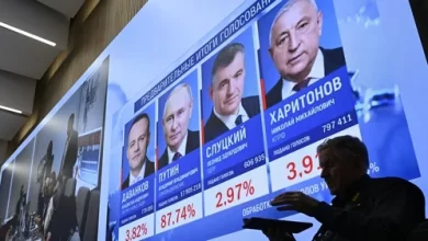 Photo of Putin wins landslide re-election