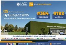 Photo of العلوم التطبيقية تحقق مراتب متقدمة في التصنيف العالمي للتخصصات الأكاديمية