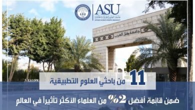 Photo of باحثو العلوم التطبيقية ضمن قائمة أفضل 2% من العلماء الأكثر تأثيراً في العالم