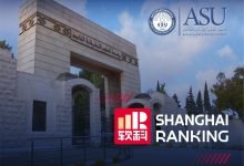 Photo of العلوم التطبيقية تسجل دخولها الأول في تصنيف شانغهاي العالمي للتخصصات الأكاديمية