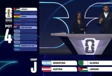 Photo of Jordan drawn with Argentina, Austria and Algeria in World Cup debut