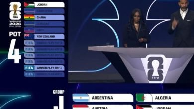 Photo of Jordan drawn with Argentina, Austria and Algeria in World Cup debut