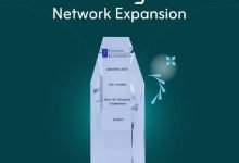 Photo of Zain Jordan wins “Best 5G Network Expansion” award for innovative technology